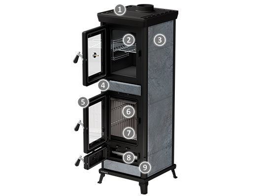 Thermorossi Agnese EVO6 Stone – Original-Produktabbildung