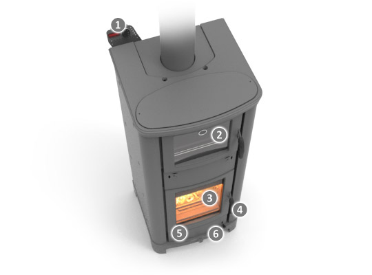 Thermorossi ardhea-f Evo 5 easy – Original-Produktabbildung