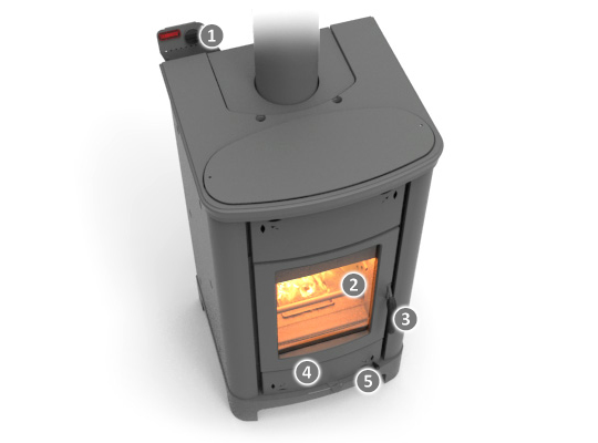 Thermorossi ardhea Evo 5 easy – Original-Produktabbildung