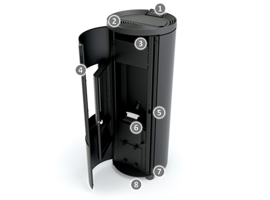 Thermorossi Pop 8 Evo – Original-Produktabbildung