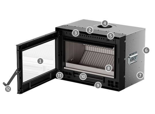 Thermorossi Skyline 490 – Original-Produktabbildung
