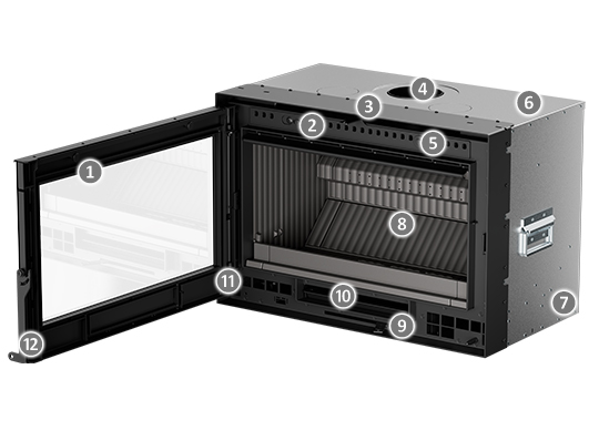 Thermorossi Skyline 800 – Original-Produktabbildung