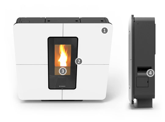 Thermorossi SlimQuadro Idra Maxi Evo6 – Original-Produktabbildung
