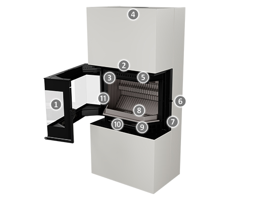 Thermorossi Trilogie – Original-Produktabbildung