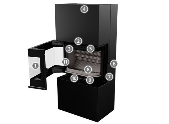 Thermorossi Trilogie Easy – Original-Produktabbildung